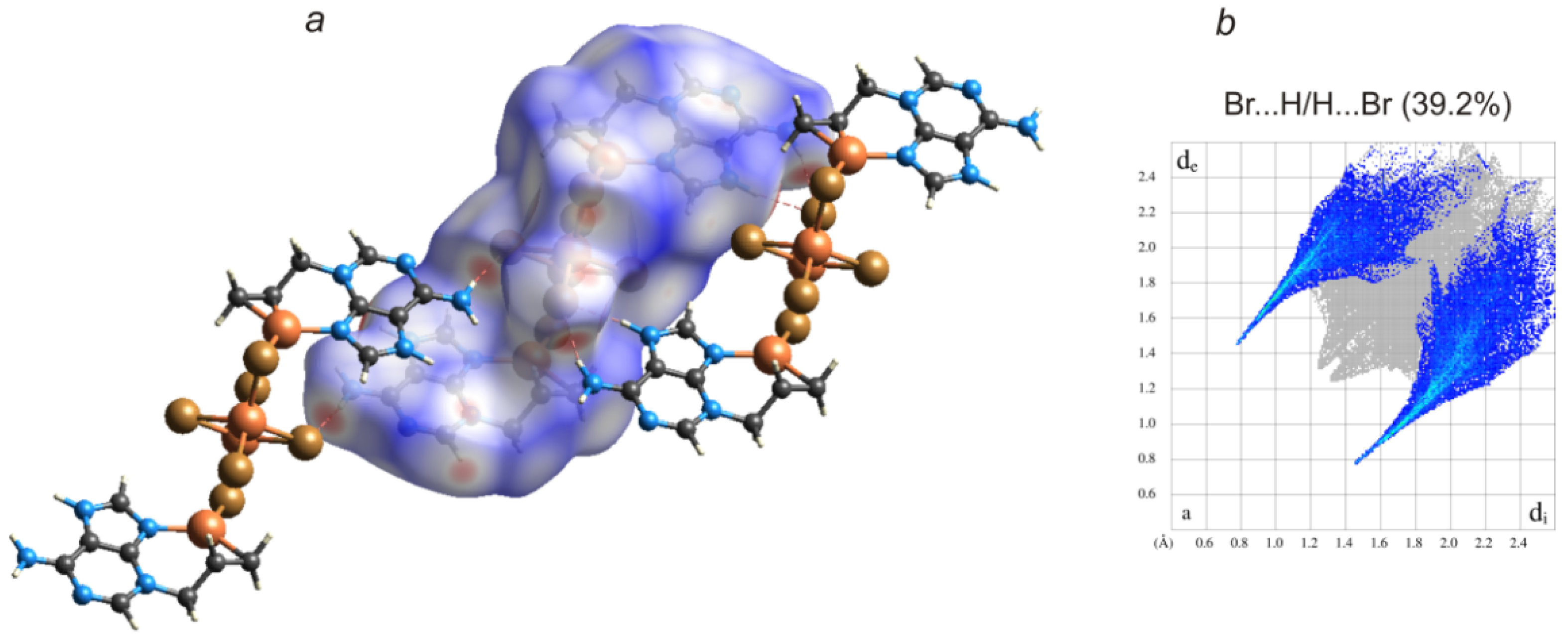 Molbank 2022 m1401 g002