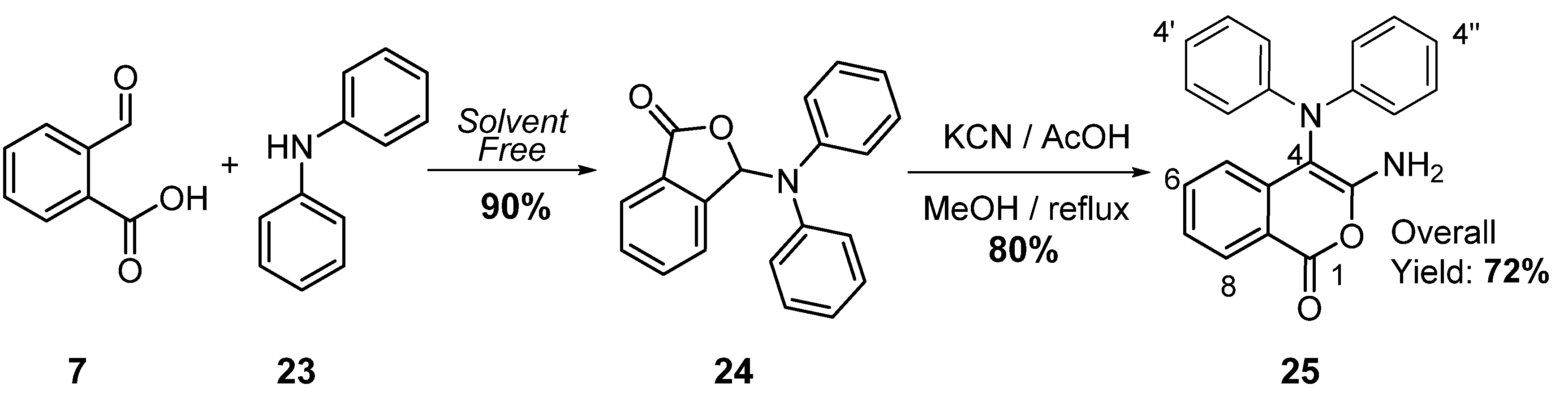 Molbank 2022 m1408 sch009 Molbank 2022 m1408 sch009