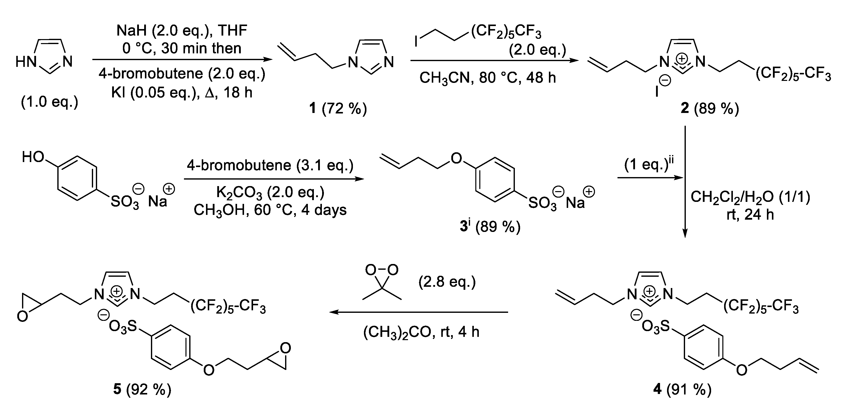 Molbank 2022 m1409 sch001 550