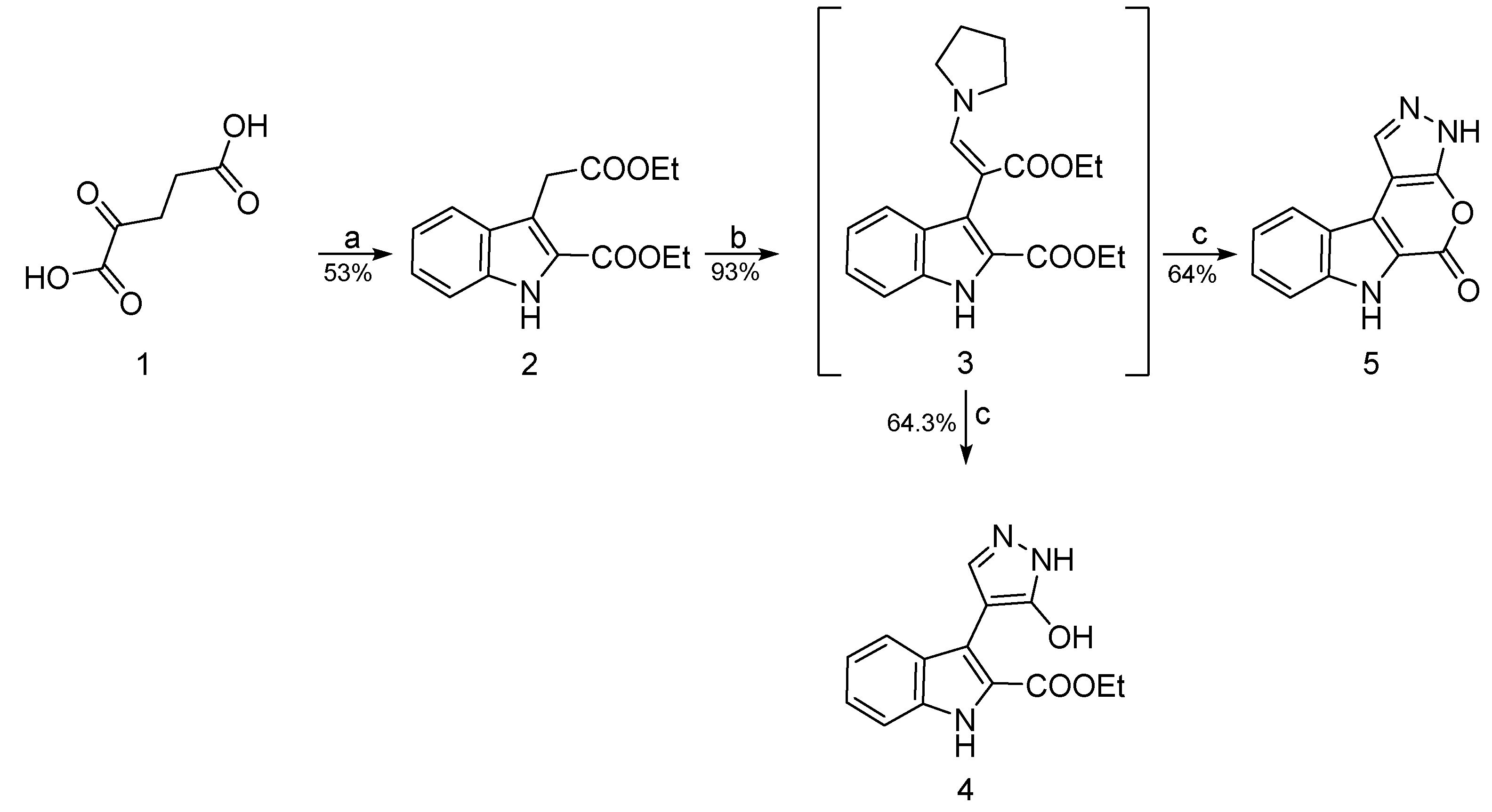 Molbank 2022 m1412 sch001 550