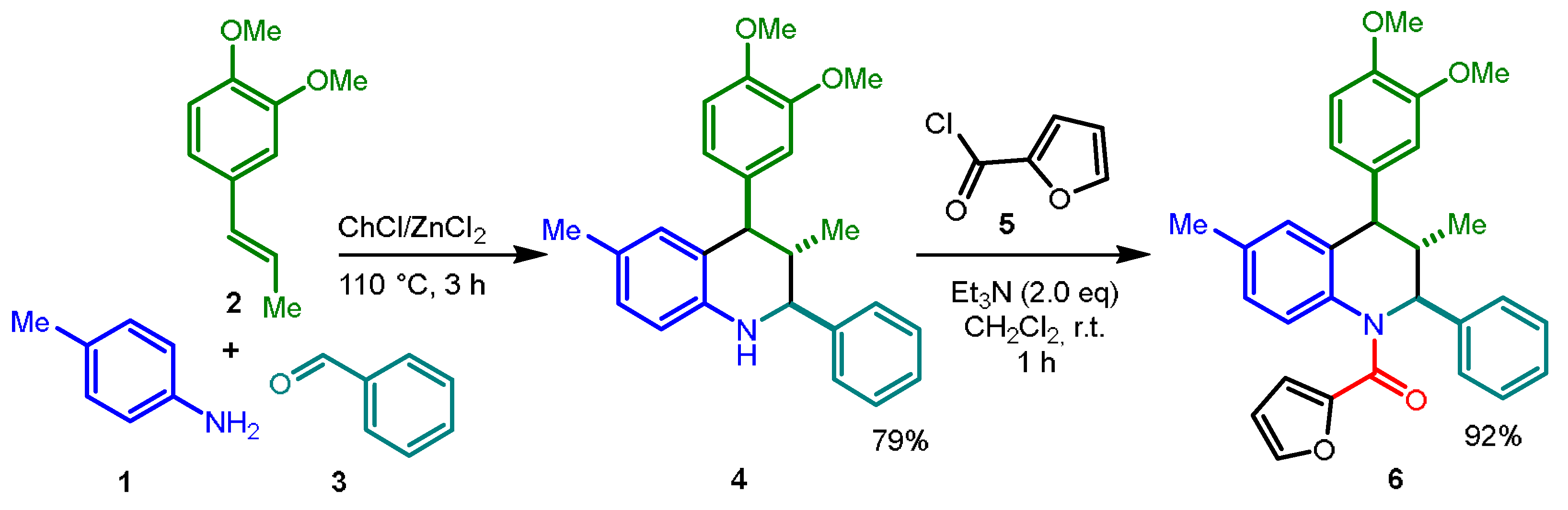 Molbank 2022 m1413 sch001