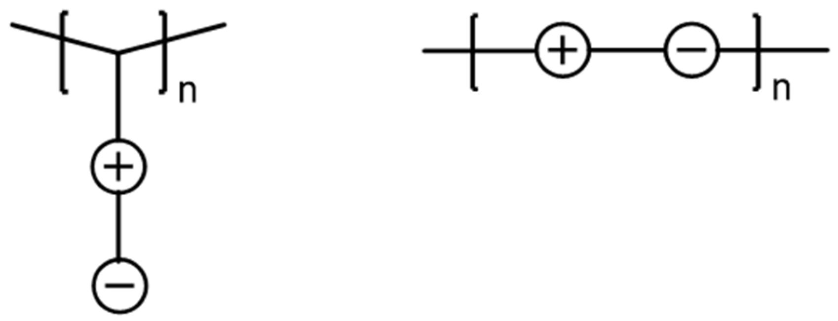 Molbank 2022 m1414 g001