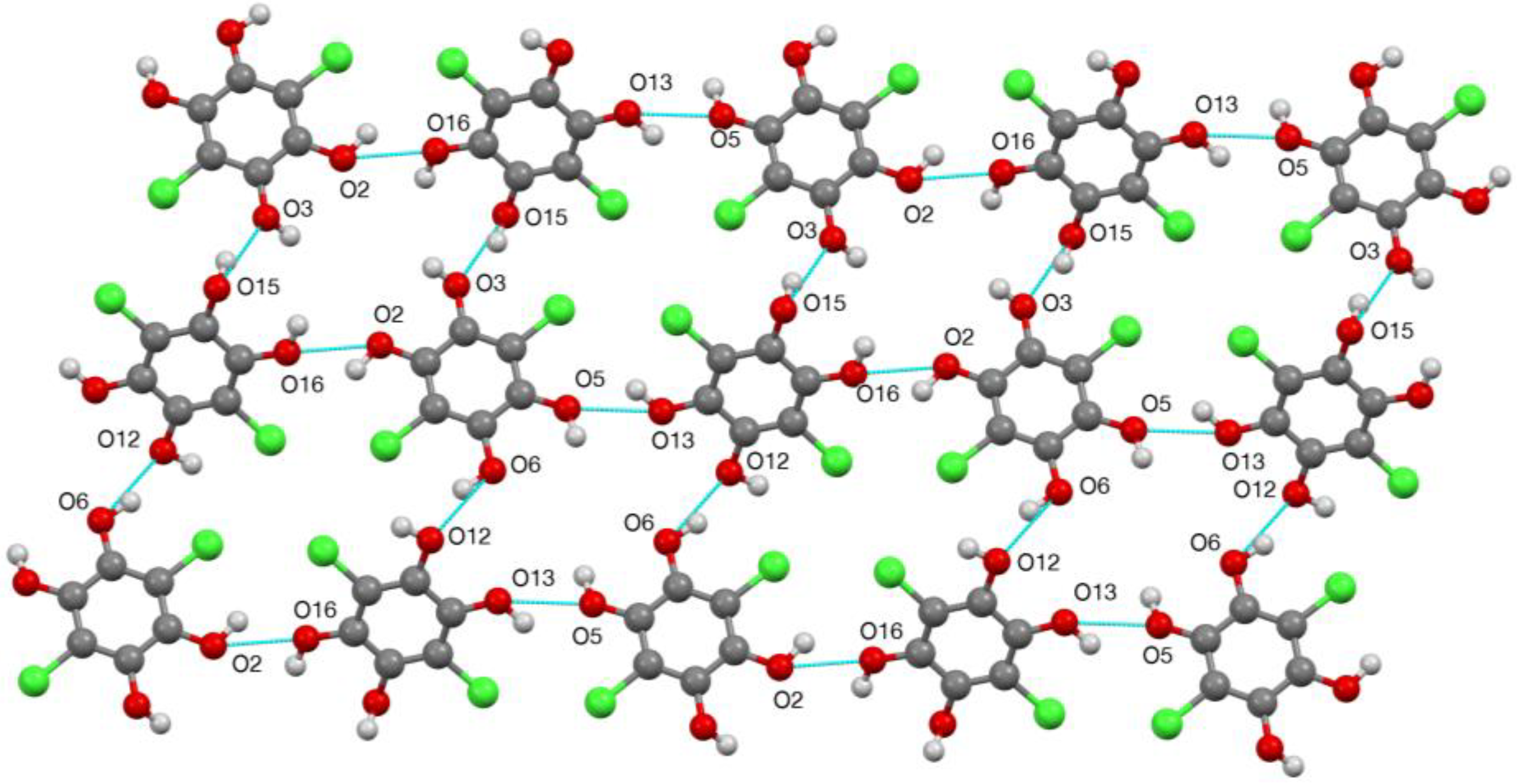Molbank 2022 m1415 g003 Molbank 2022 m1415 g003