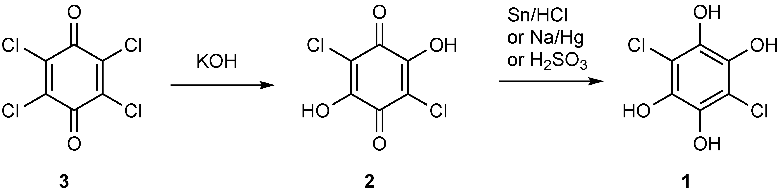Molbank 2022 m1415 sch001 Molbank 2022 m1415 sch001