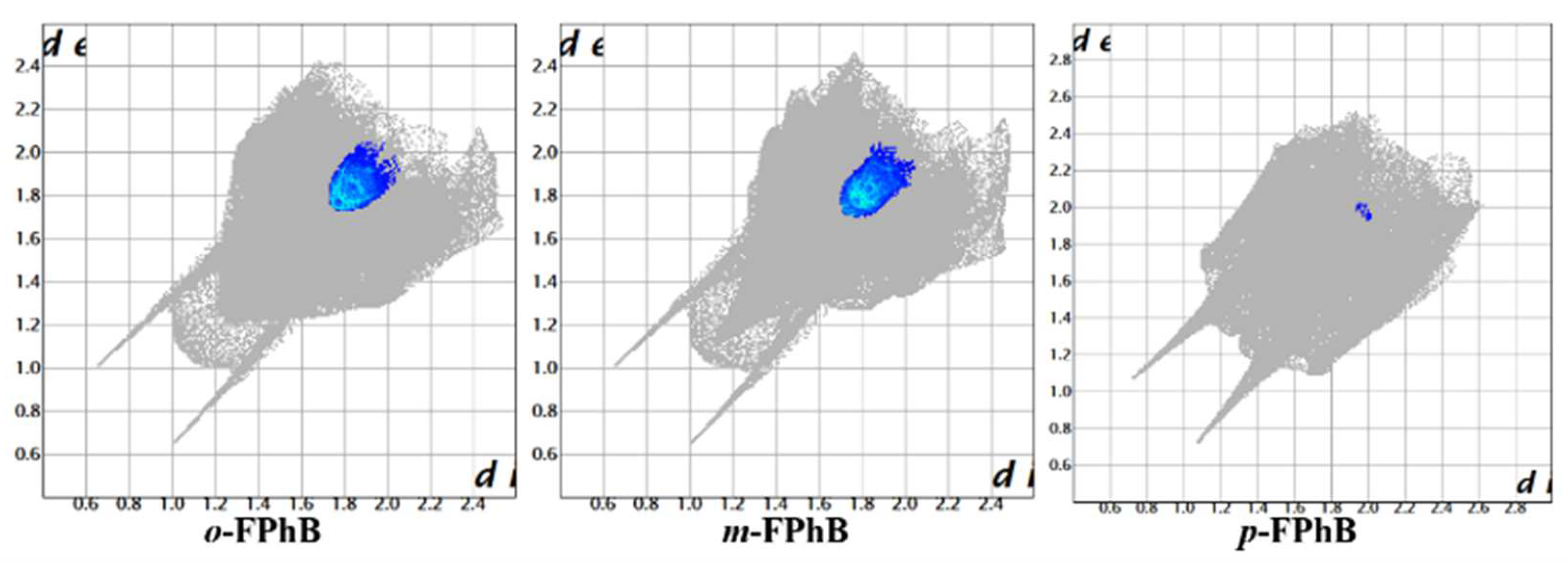Molbank 2022 m1416 g006