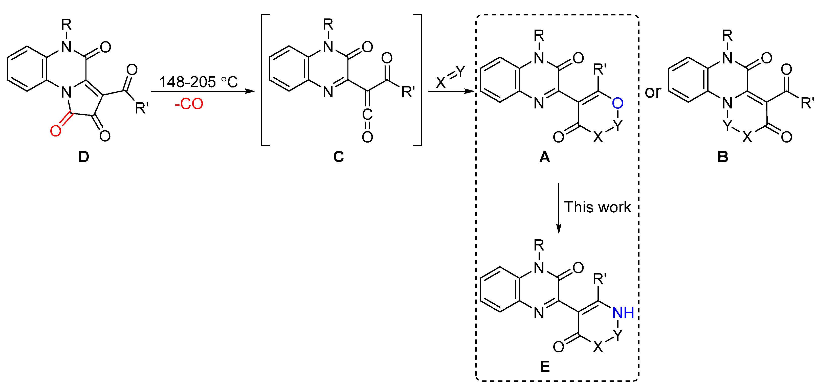 Molbank 2022 m1421 sch001
