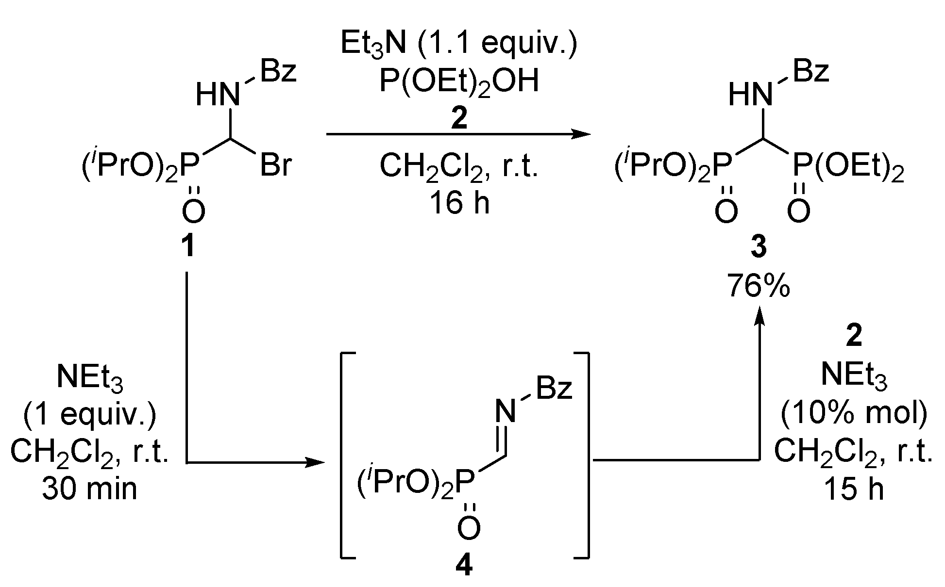 Molbank 2022 m1424 sch003