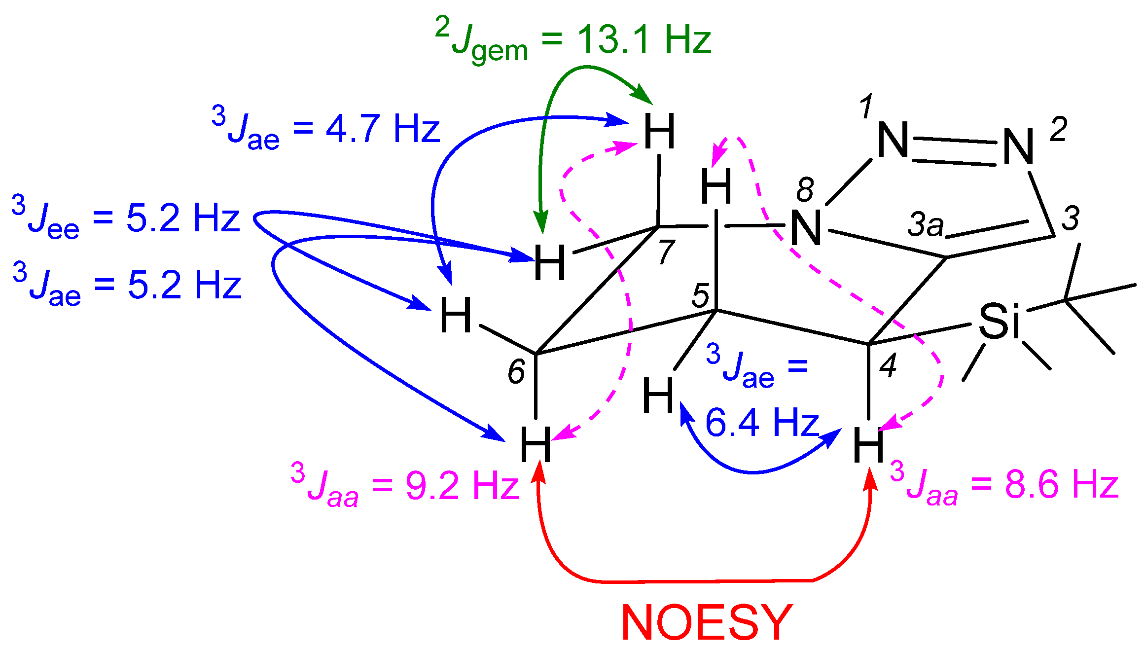 Molbank 2022 m1427 g002 550