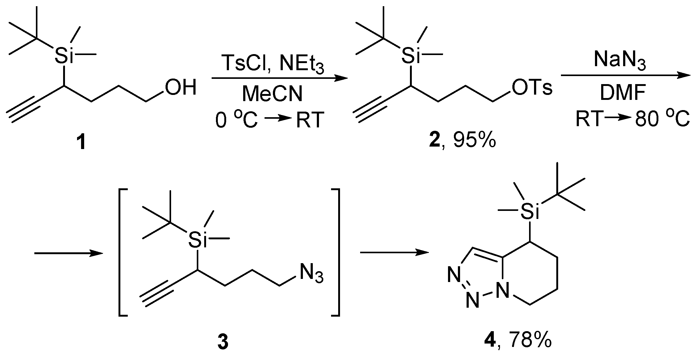 Molbank 2022 m1427 sch001 550