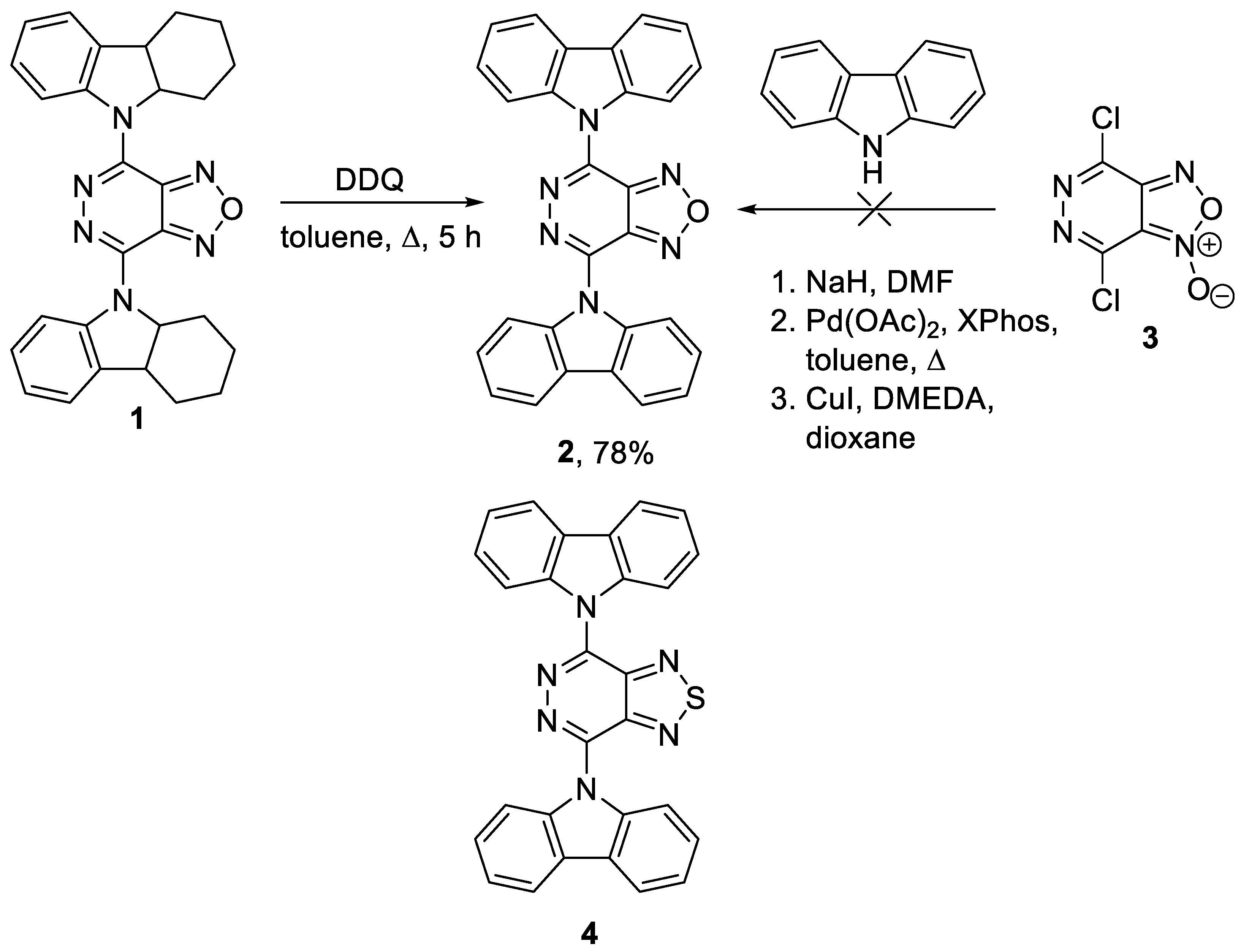 Molbank 2022 m1428 sch001 550
