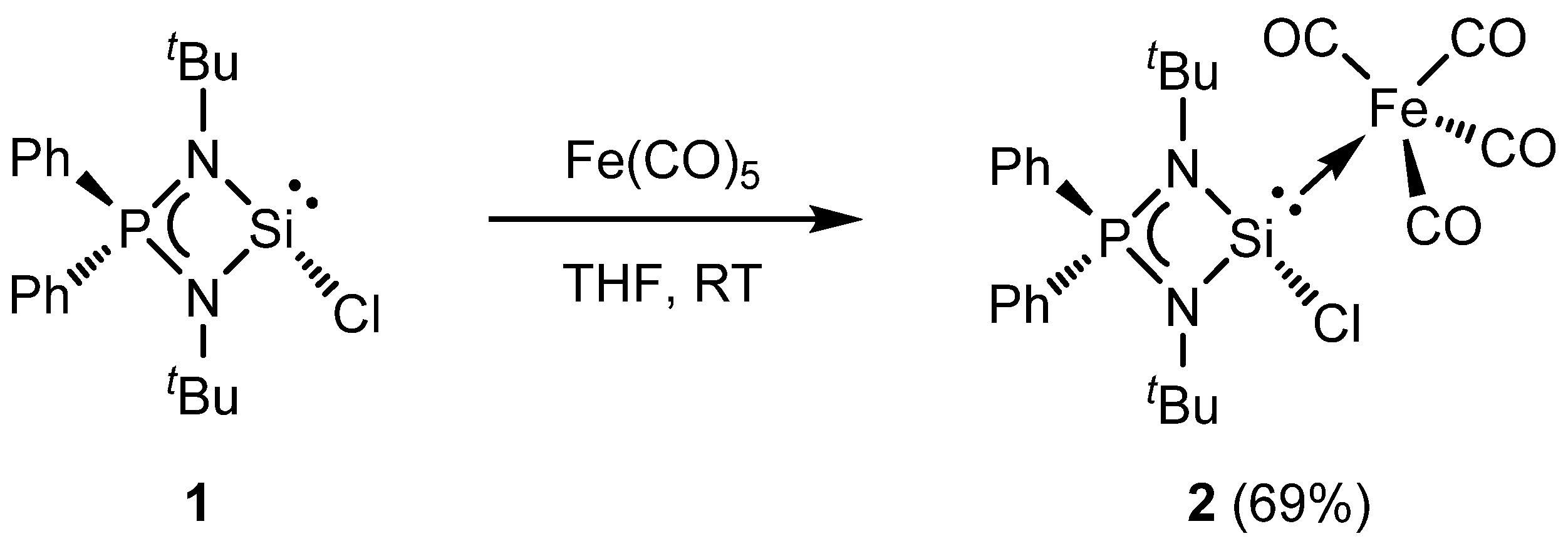 Molbank 2022 m1433 sch001