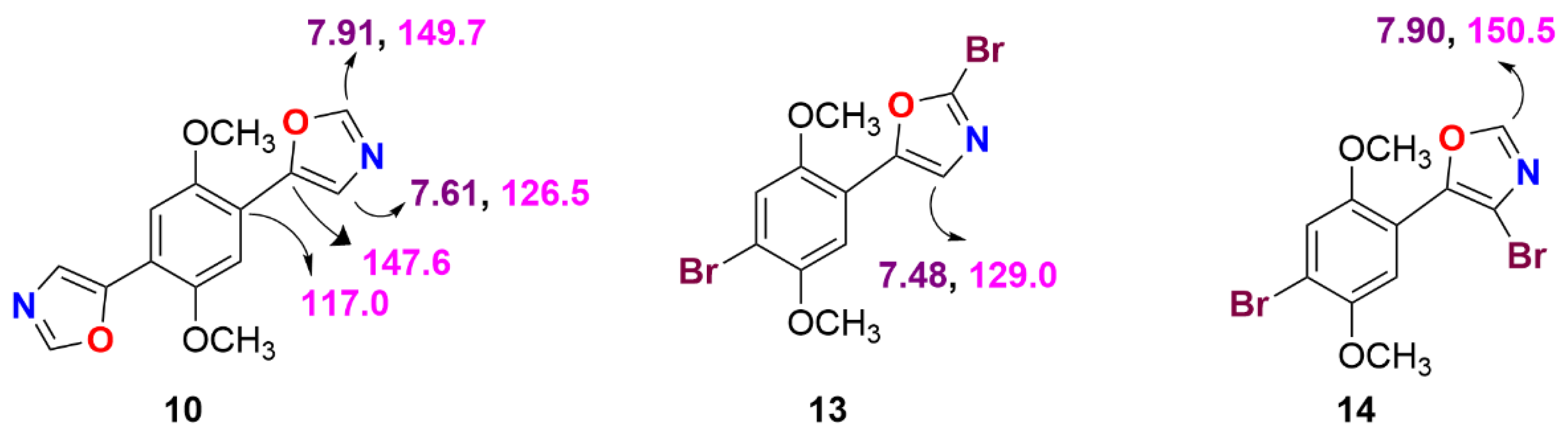 Molbank 2022 m1440 g003