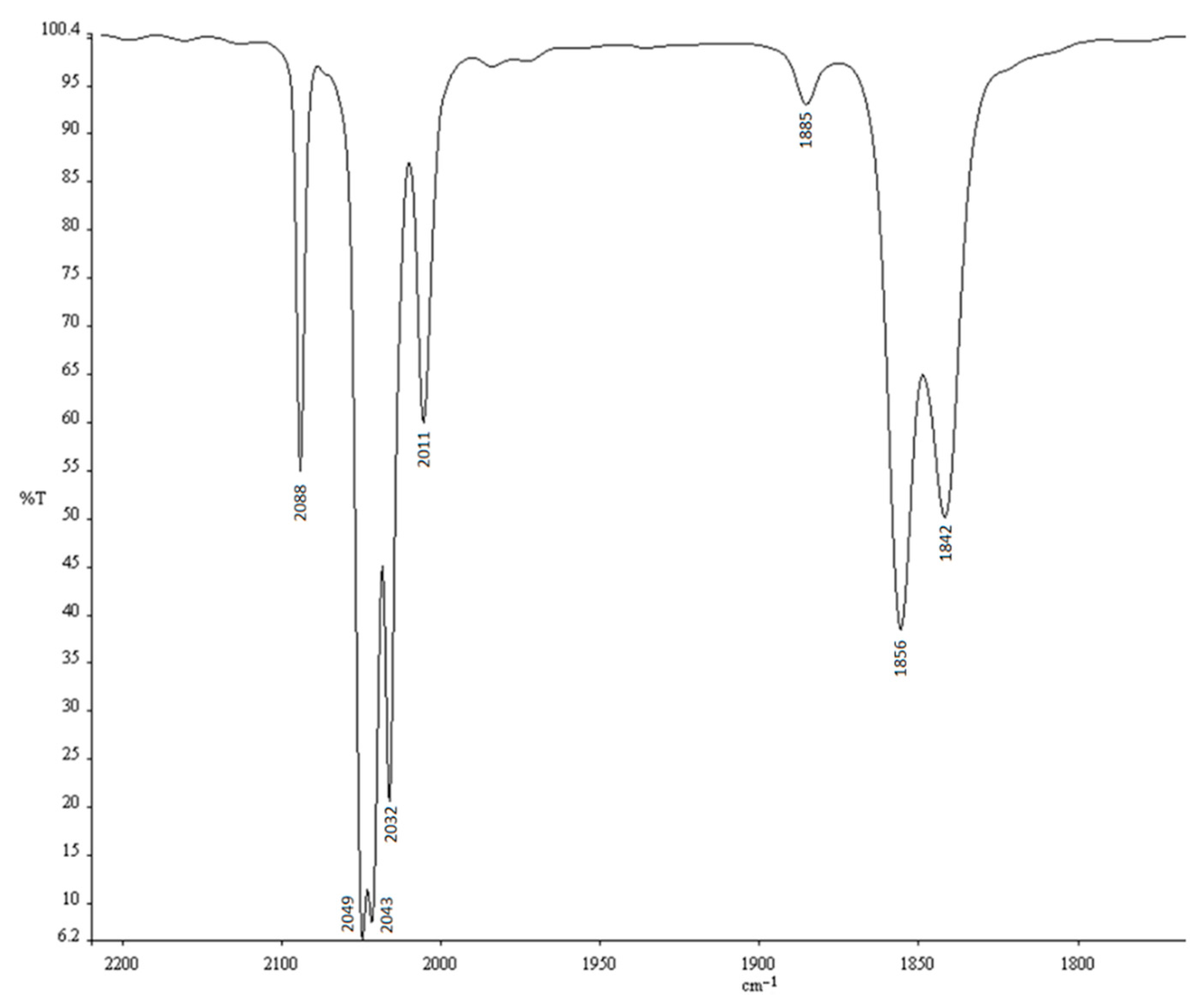 Molbank 2022 m1443 g001 550