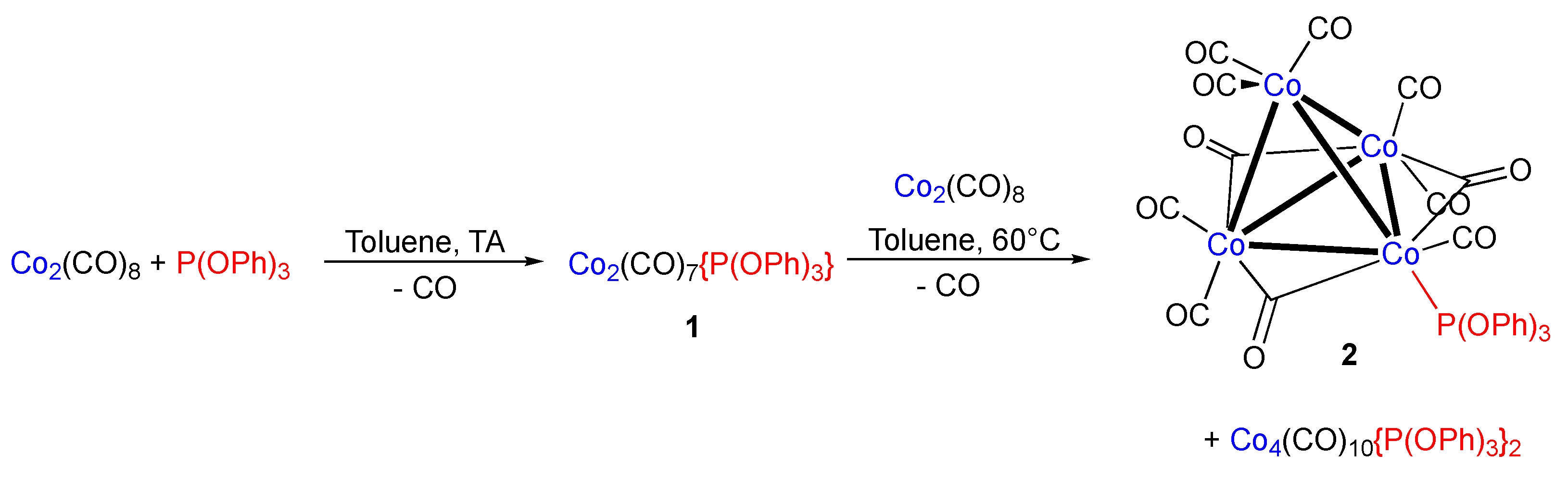 Molbank 2022 m1443 sch002 550
