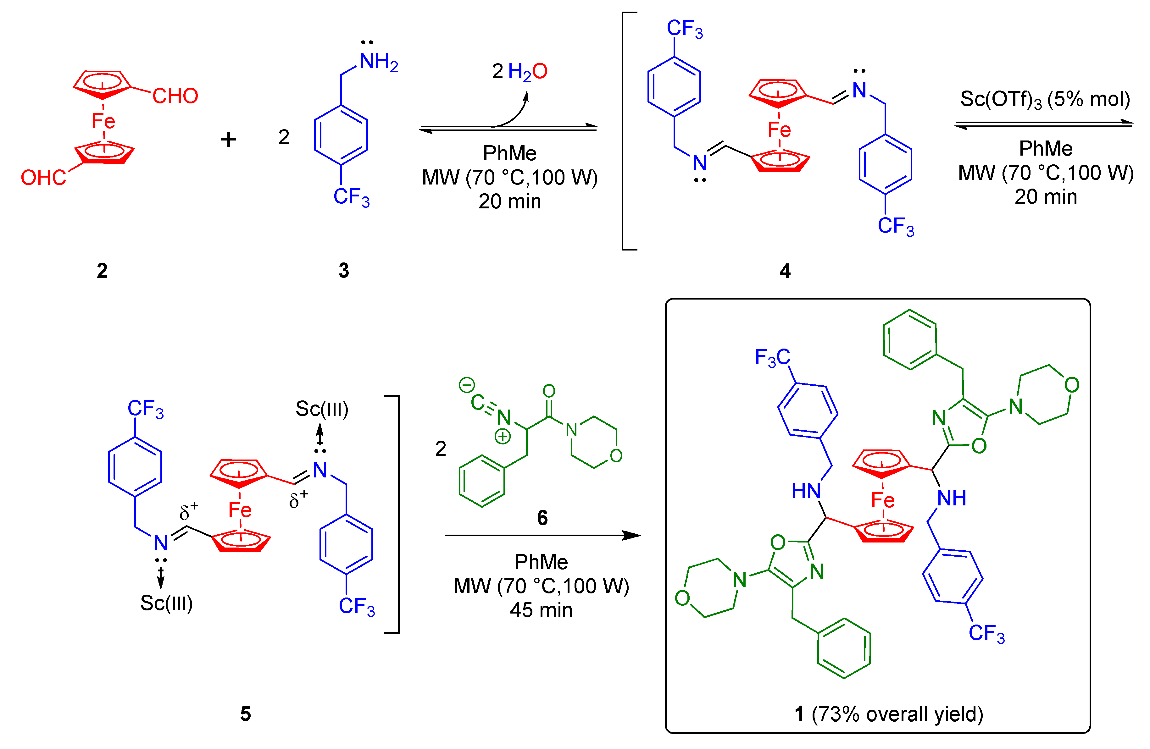 Molbank 2022 m1444 sch001 550