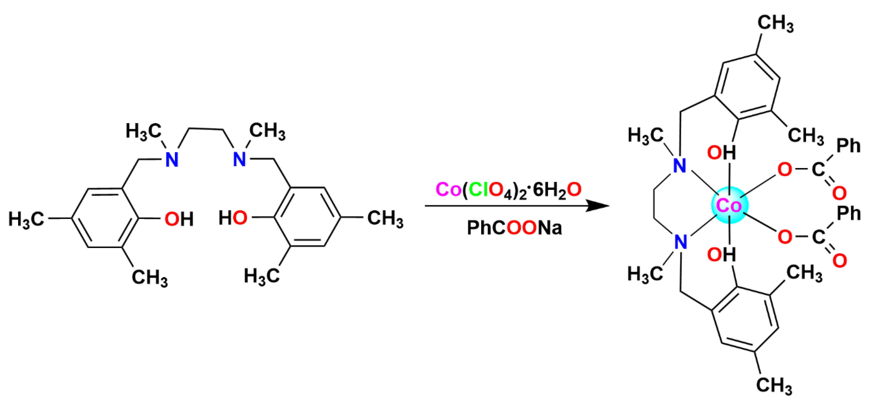 Molbank 2022 m1447 sch001