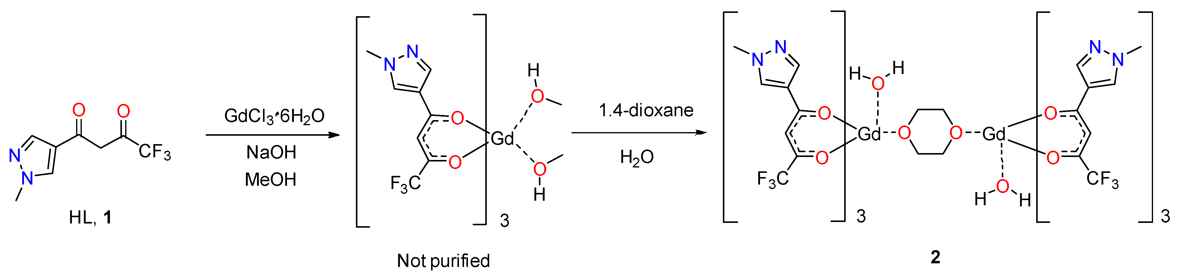 Molbank 2022 m1452 sch001