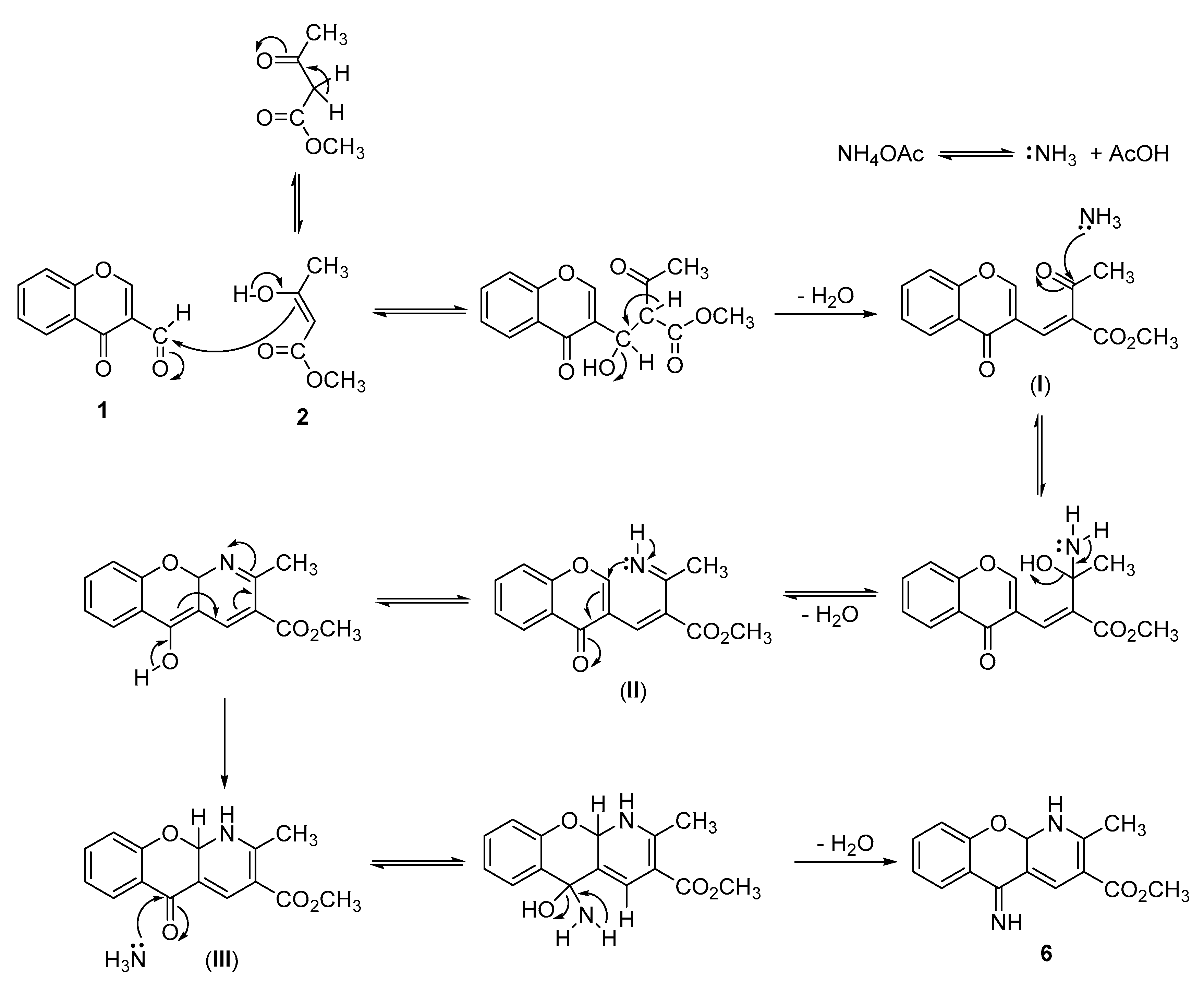 Molbank 2022 m1453 sch002