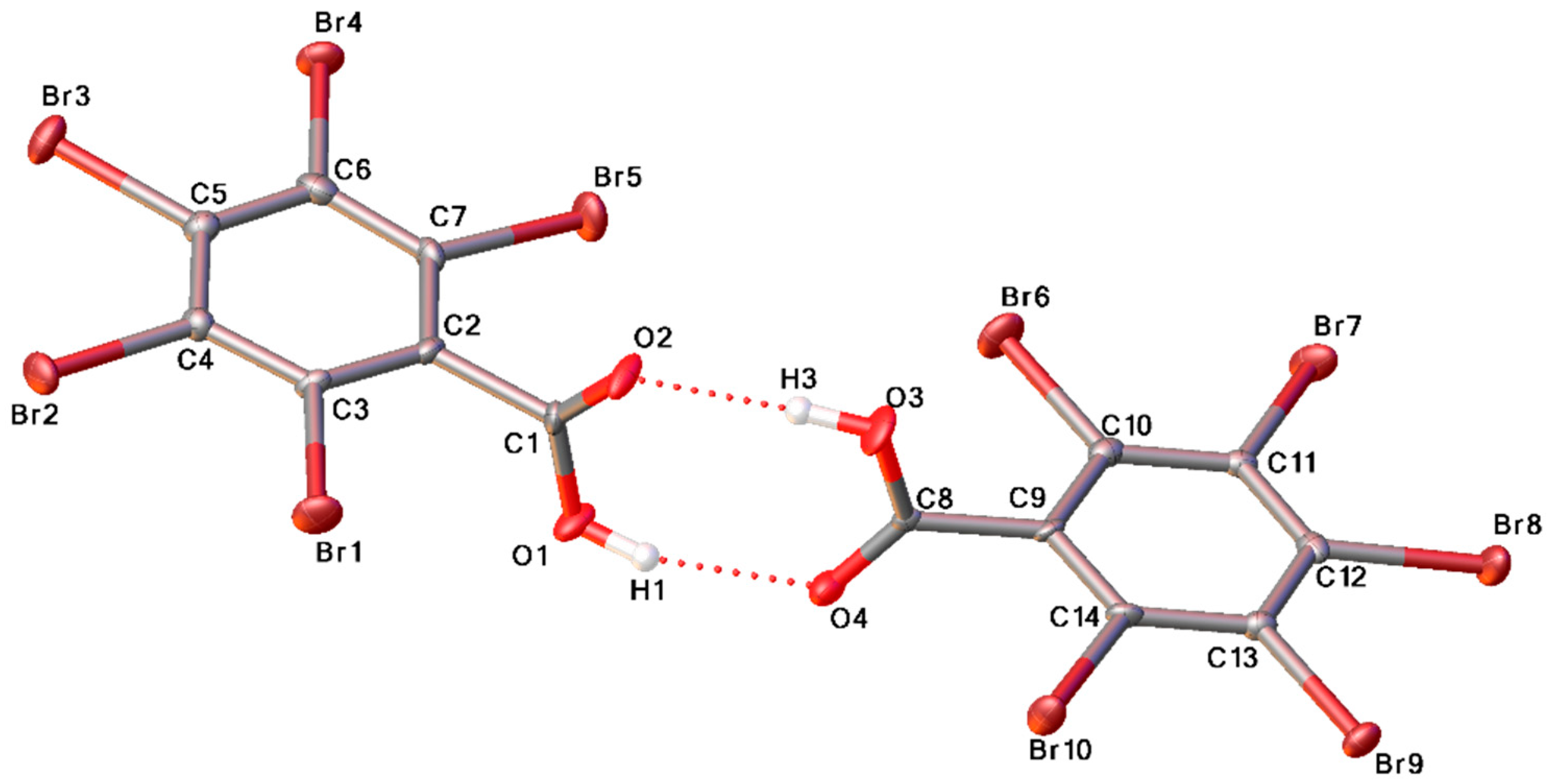 Molbank 2022 m1455 g001