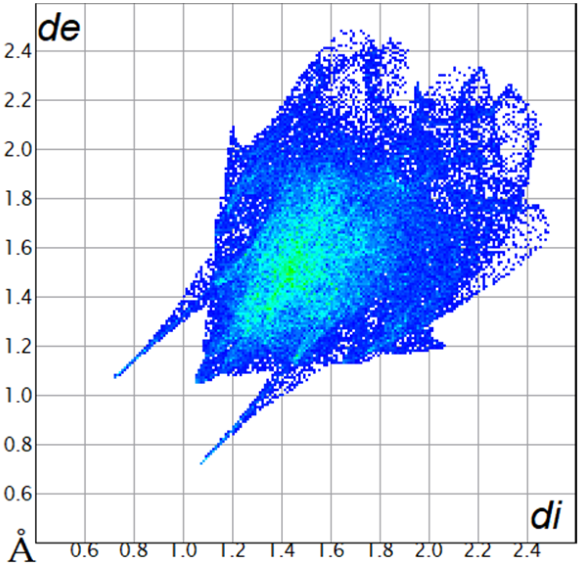 Molbank 2022 m1457 i002
