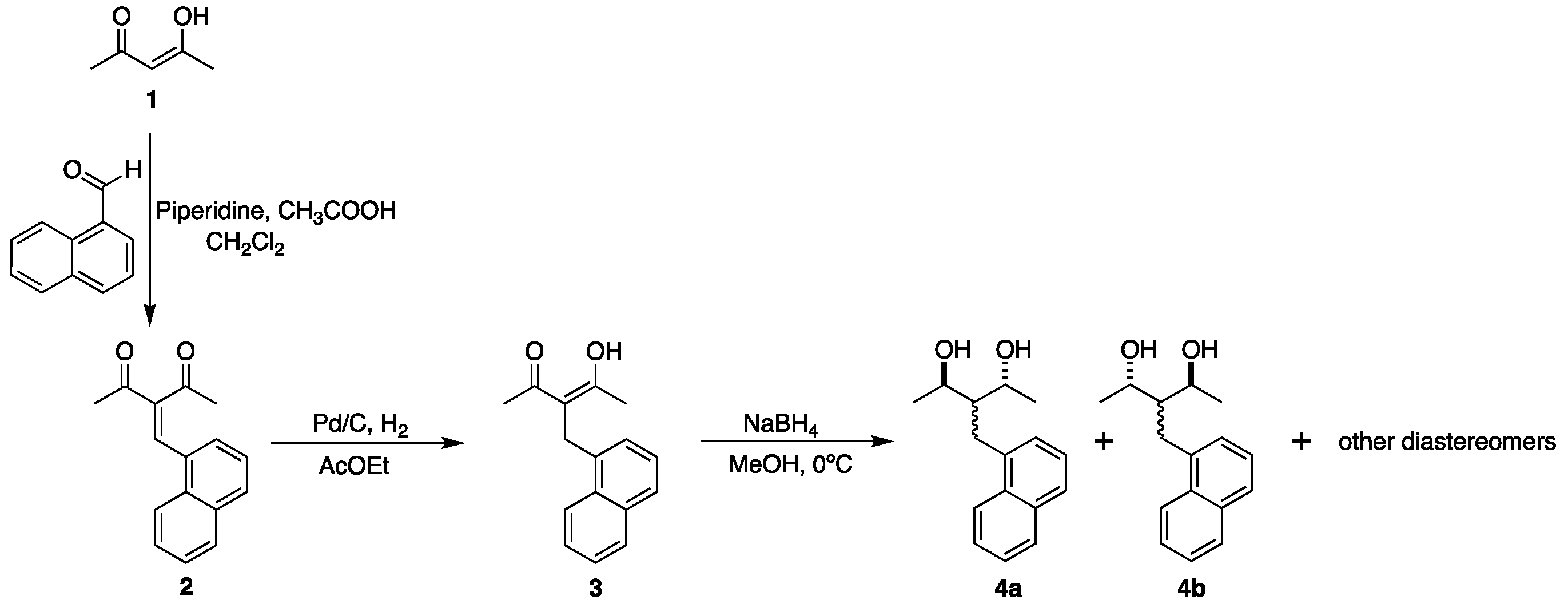 Molbank 2022 m1457 sch001