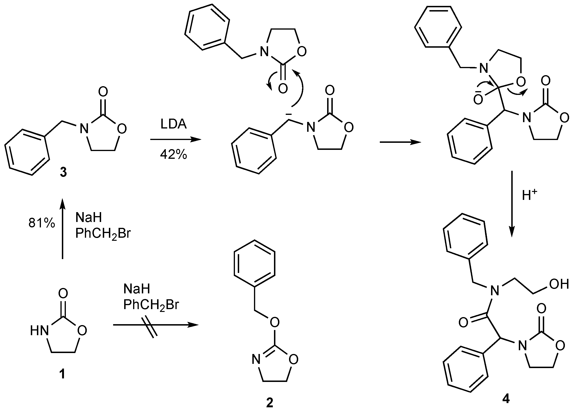 Molbank 2022 m1458 sch001 Molbank 2022 m1458 sch001