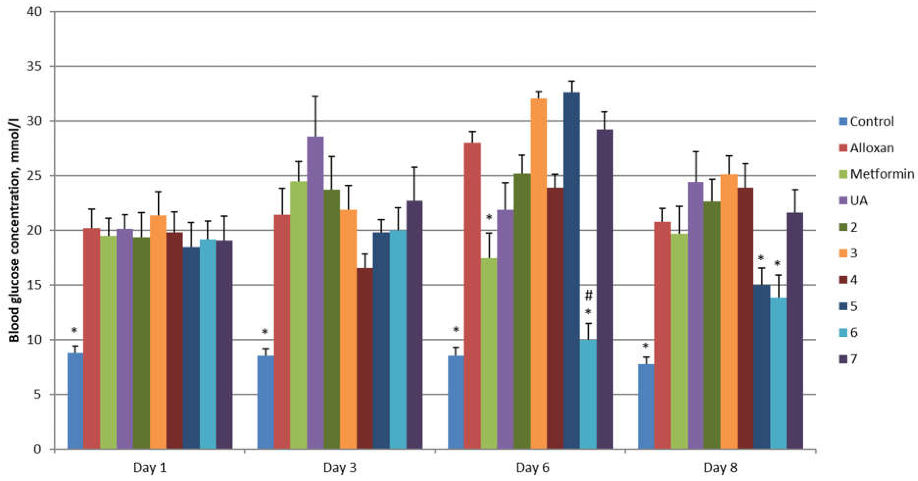 Molbank 2022 m1459 g001 Molbank 2022 m1459 g001