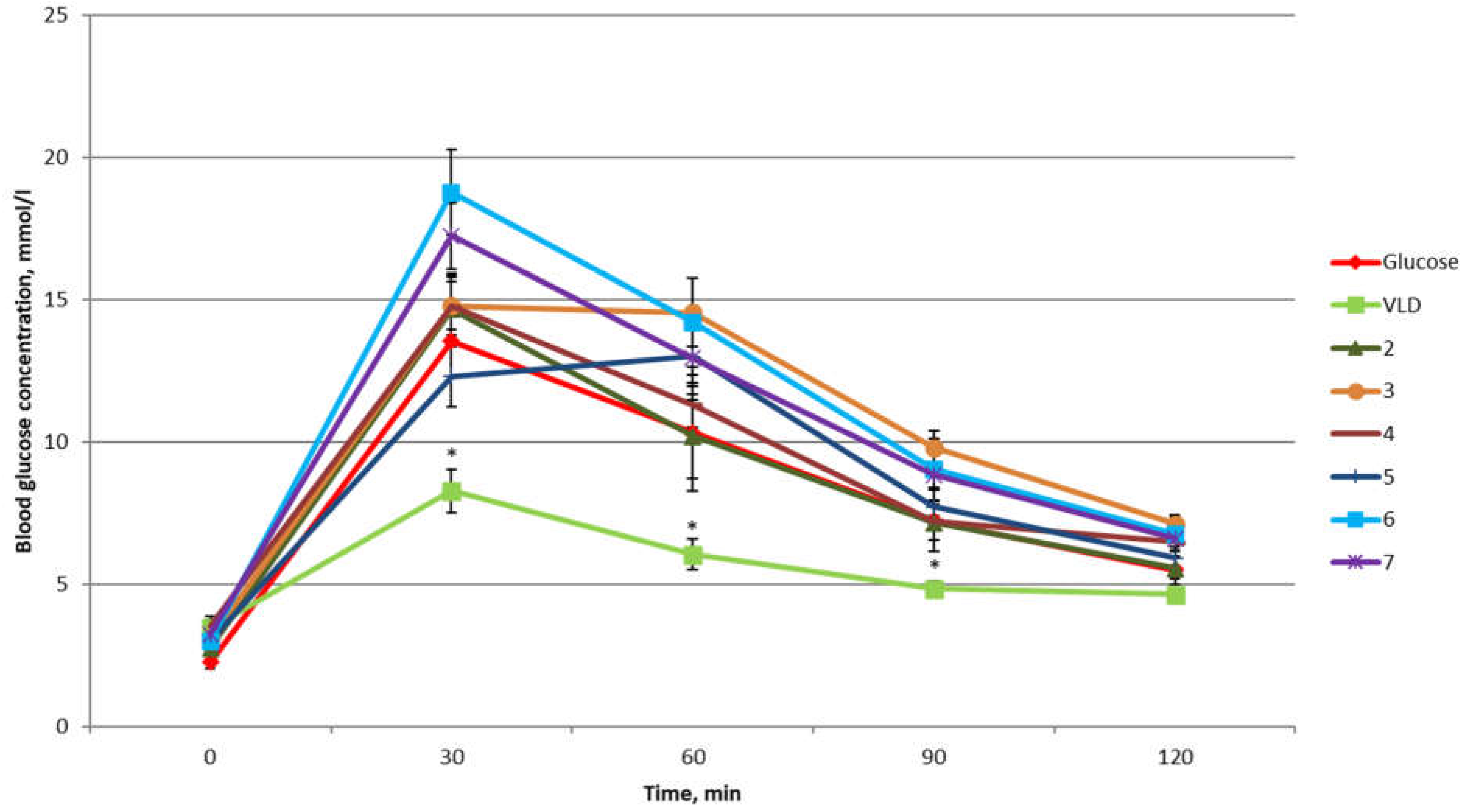 Molbank 2022 m1459 g002 Molbank 2022 m1459 g002