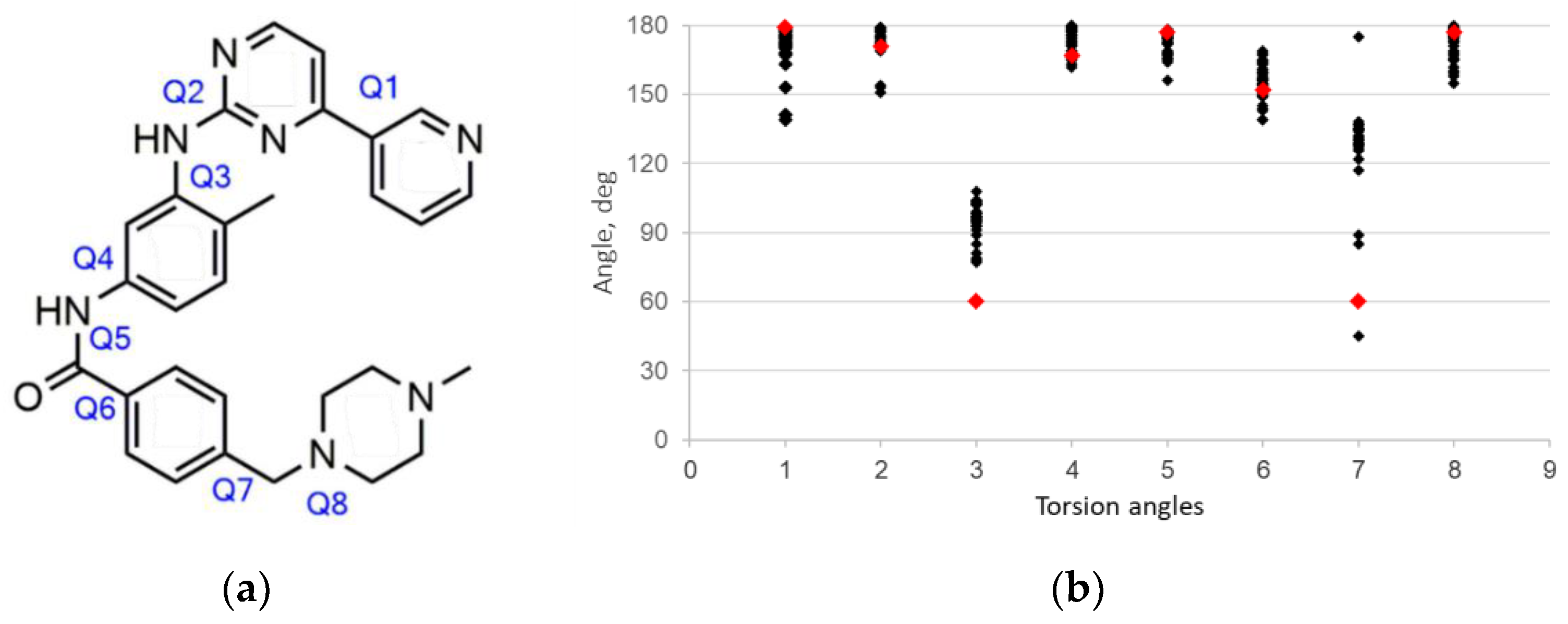 Molbank 2022 m1461 g001 Molbank 2022 m1461 g001