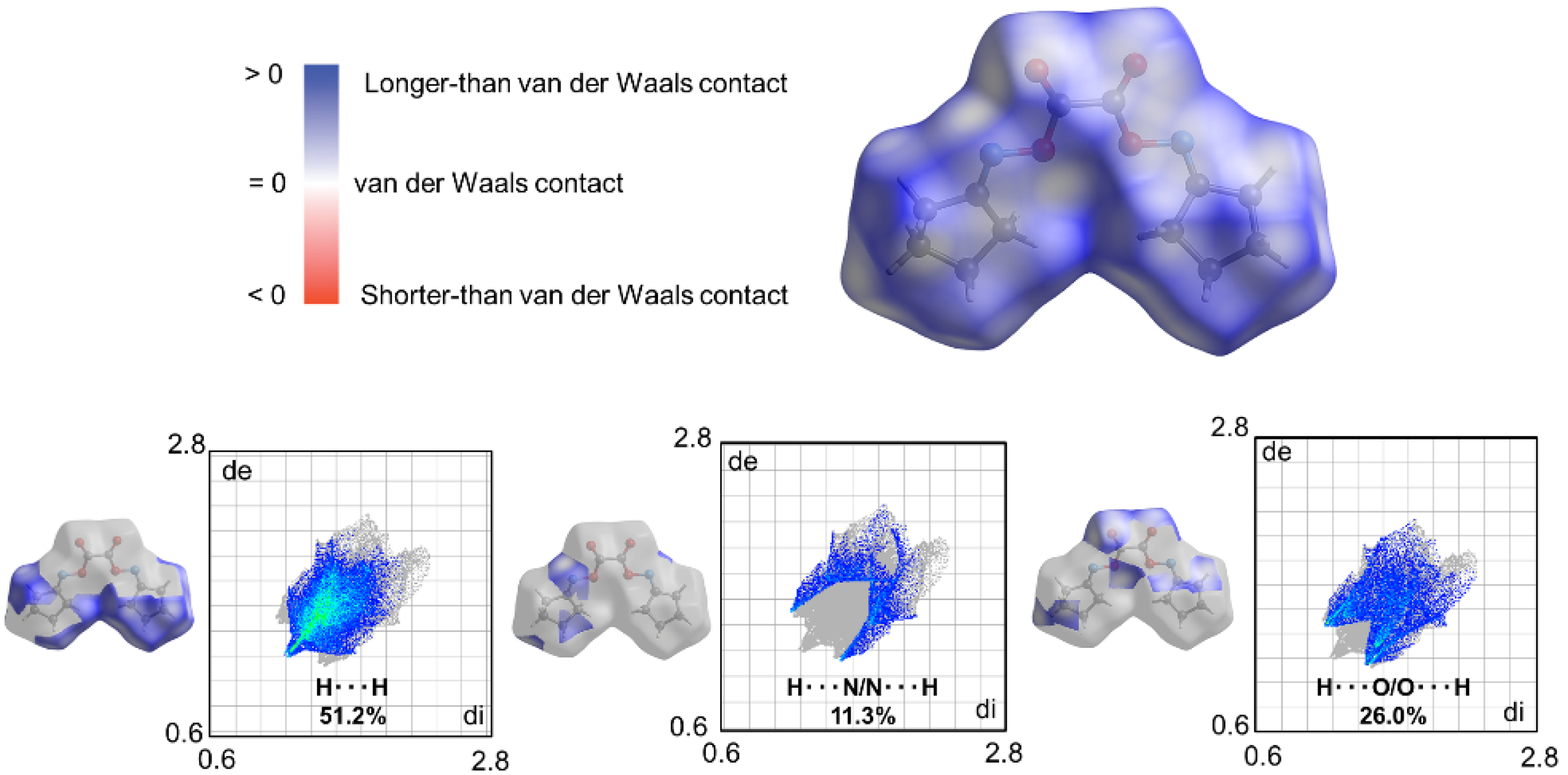 Molbank 2022 m1473 g002 Molbank 2022 m1473 g002