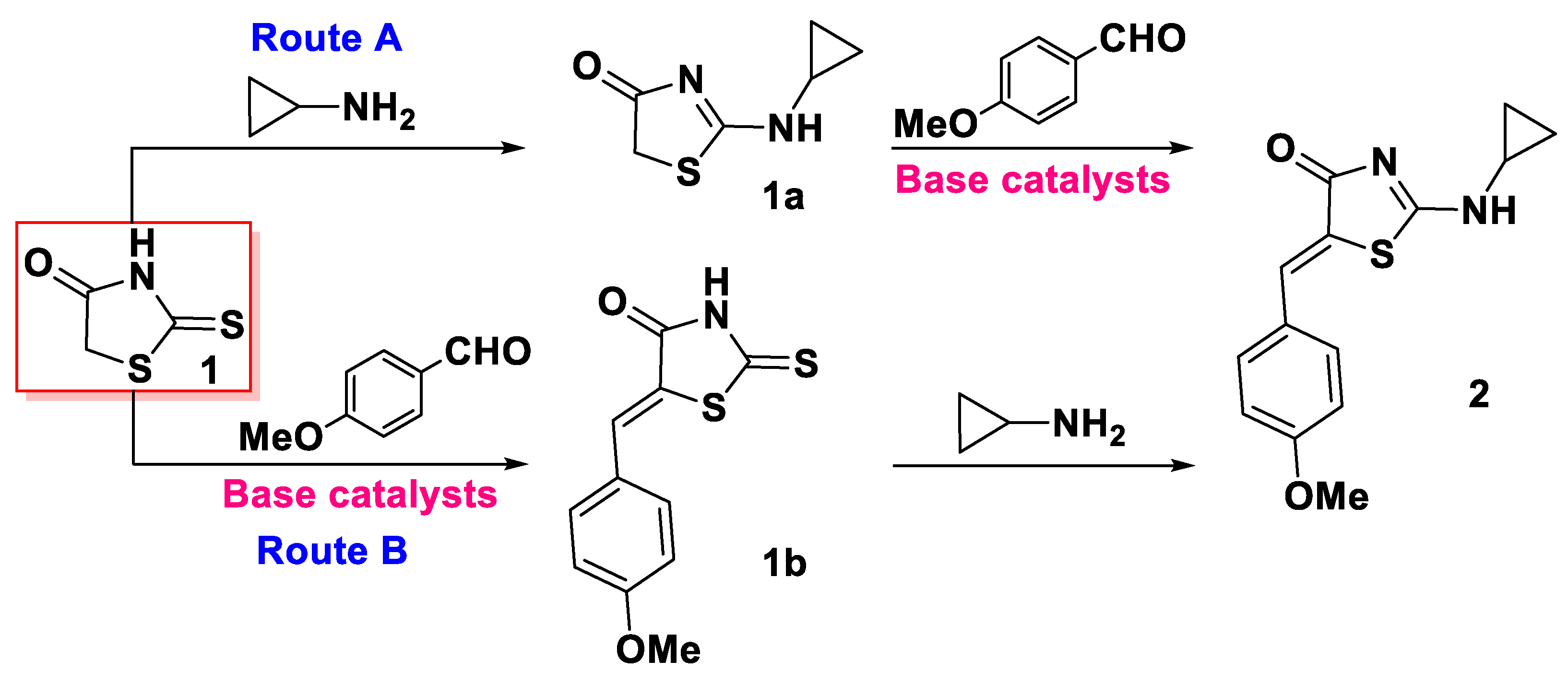Molbank 2022 m1478 sch001