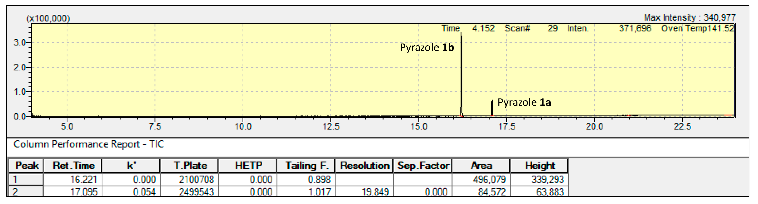 Molbank 2022 m1483 g003 Molbank 2022 m1483 g003
