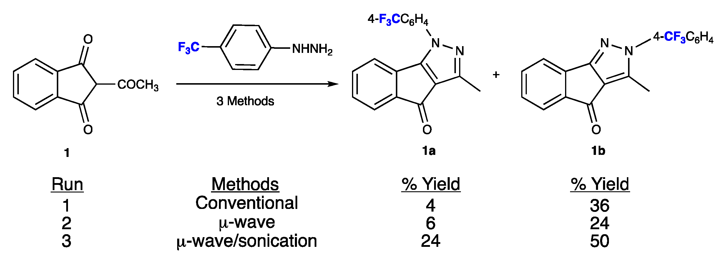 Molbank 2022 m1483 sch001 Molbank 2022 m1483 sch001