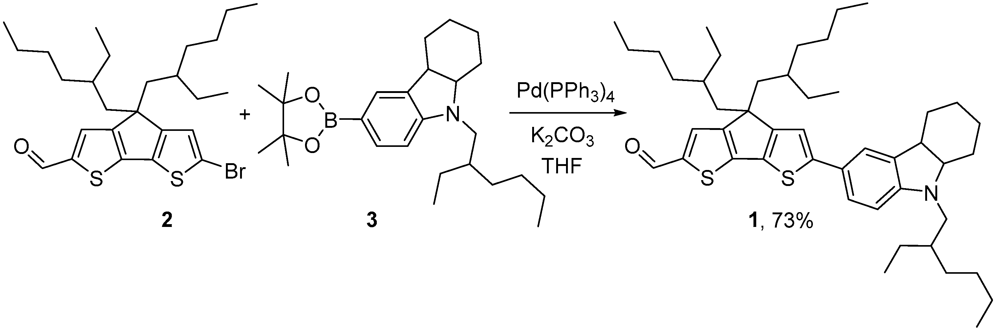 Molbank 2022 m1486 sch001 Molbank 2022 m1486 sch001