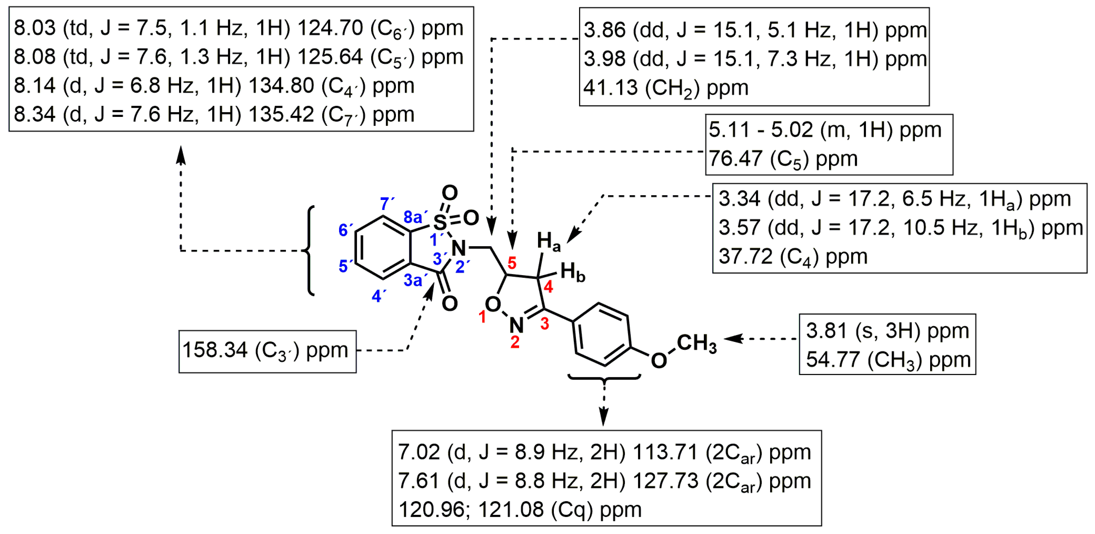 Molbank 2022 m1488 g001 Molbank 2022 m1488 g001