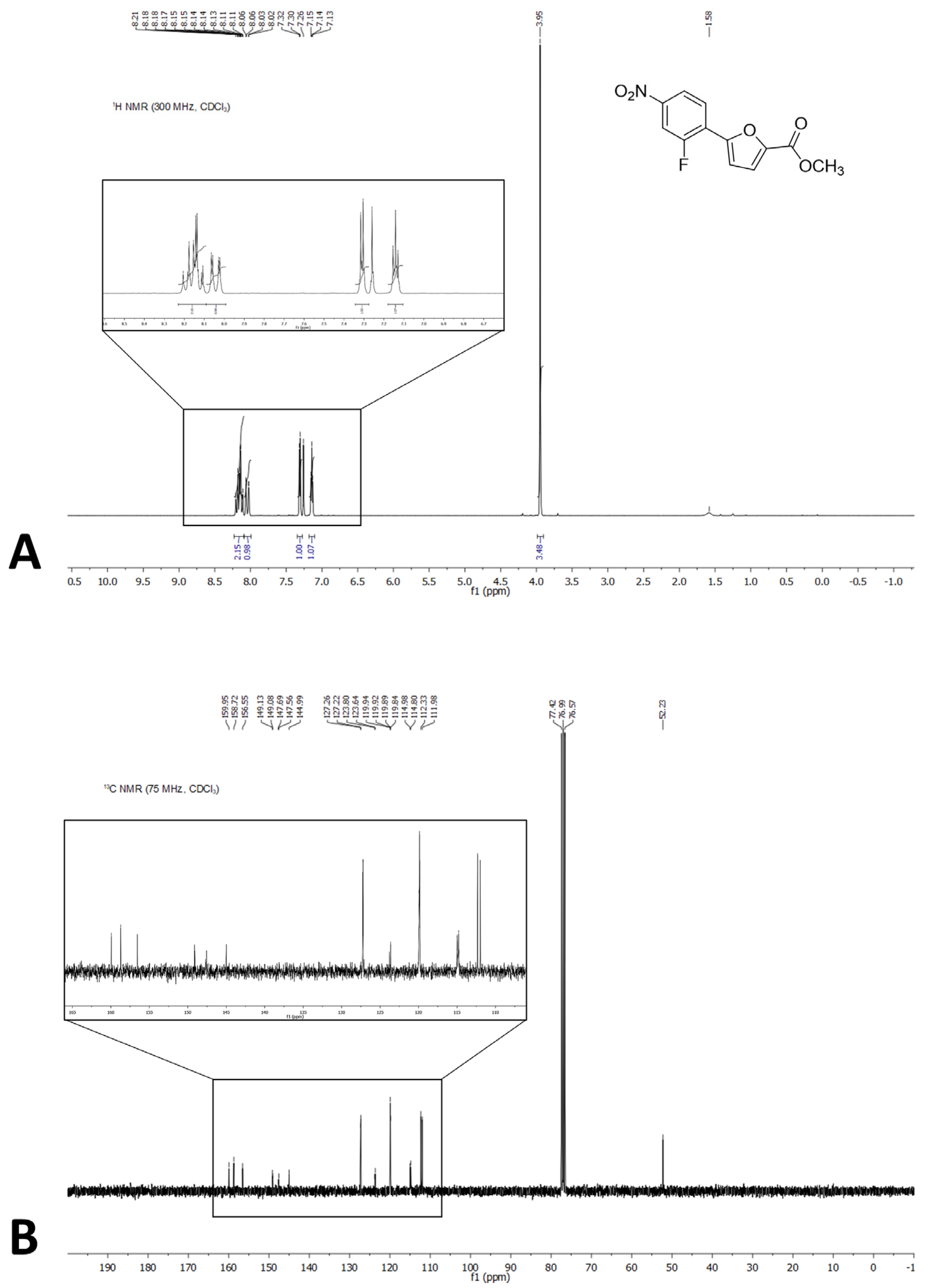 Molbank 2022 m1492 g005 Molbank 2022 m1492 g005