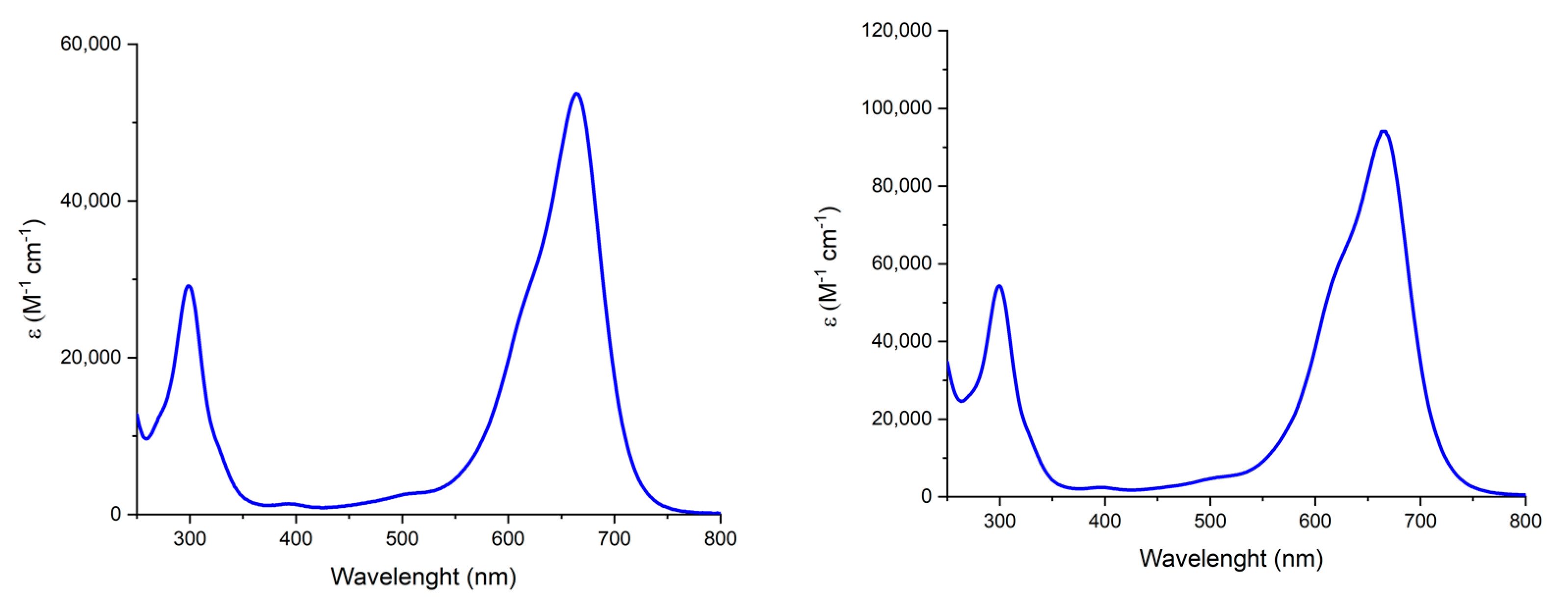 Molbank 2022 m1493 g002