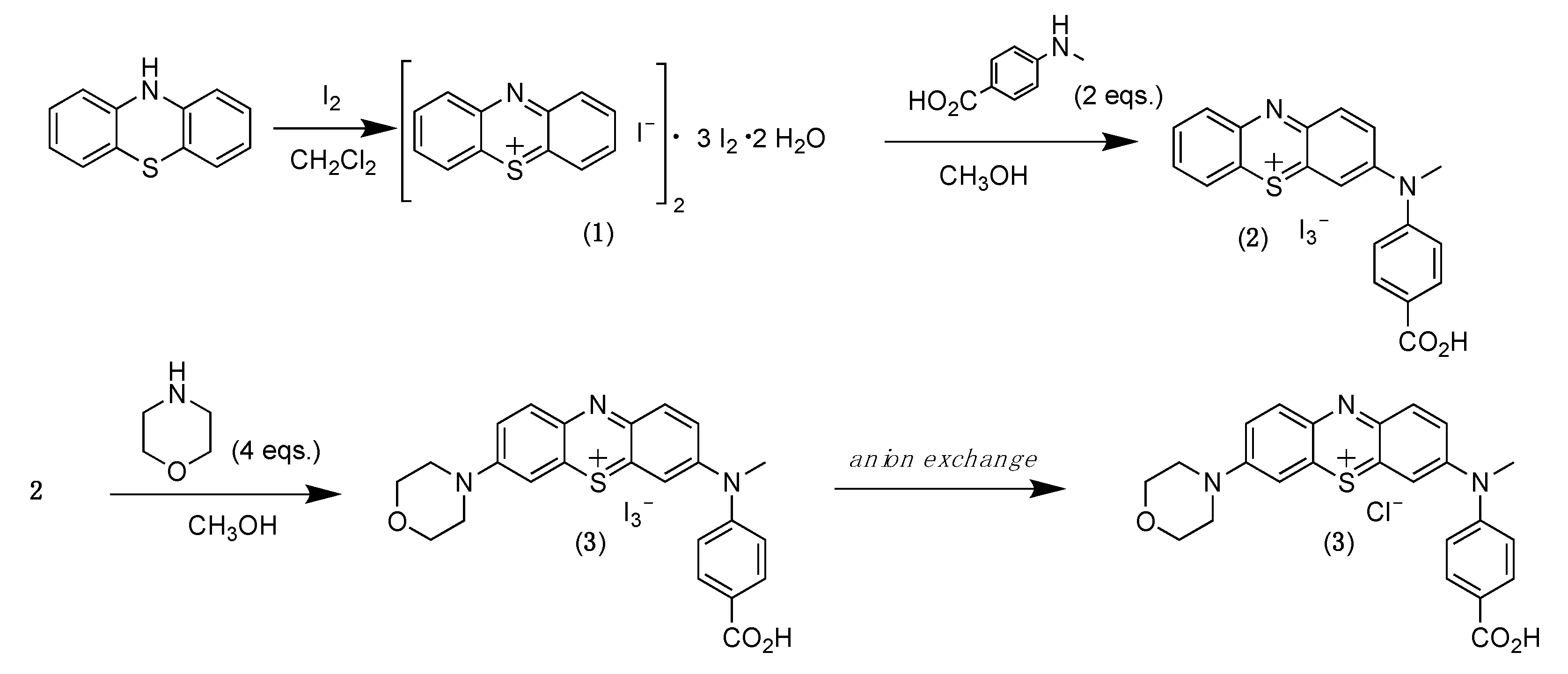 Molbank 2022 m1493 sch001