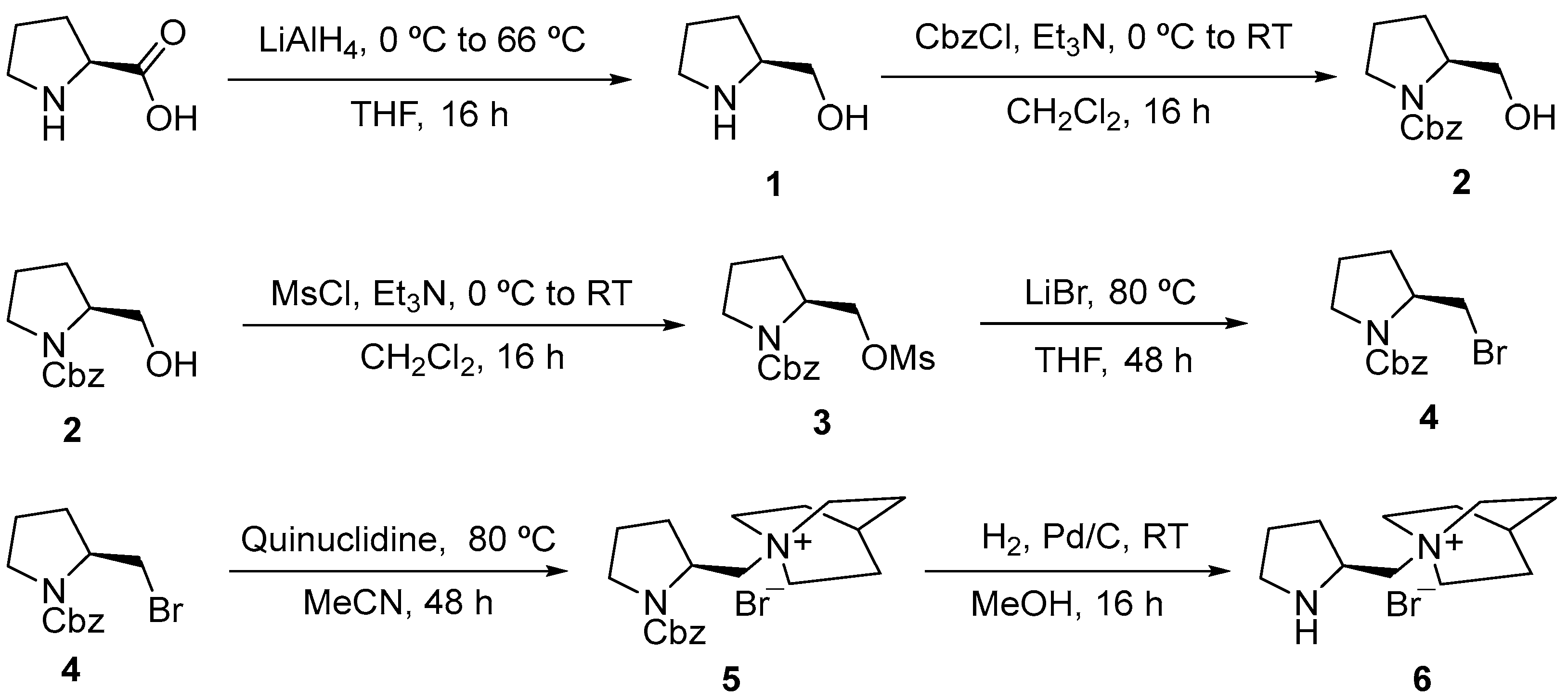 Molbank 2022 m1494 sch001 550