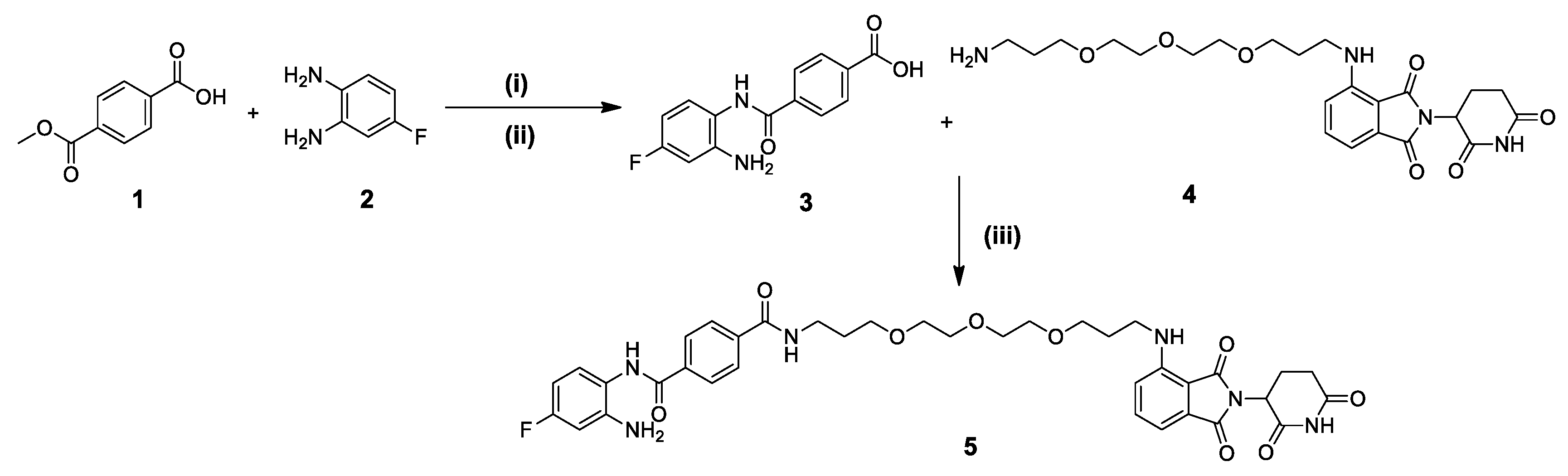Molbank 2022 m1501 sch001 Molbank 2022 m1501 sch001