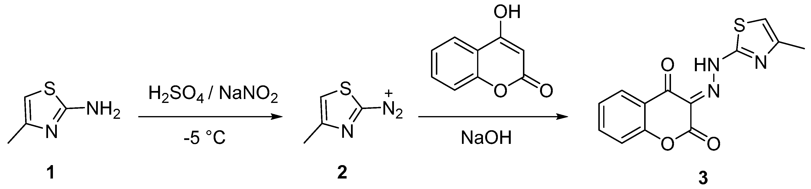 Molbank 2022 m1504 sch001 Molbank 2022 m1504 sch001