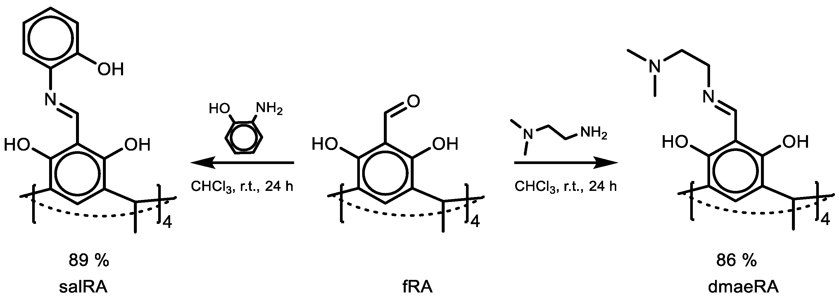 Molbank 2022 m1505 sch001