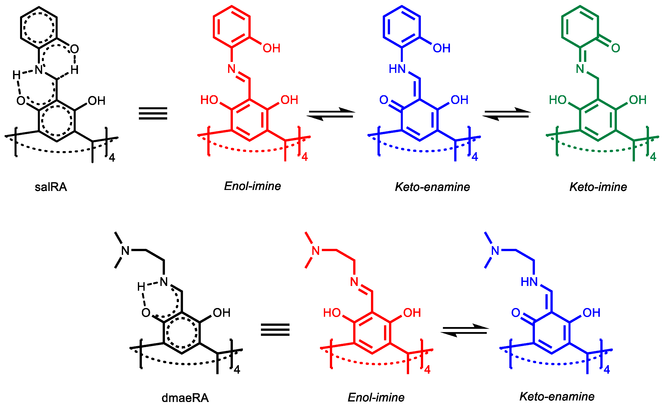 Molbank 2022 m1505 sch002