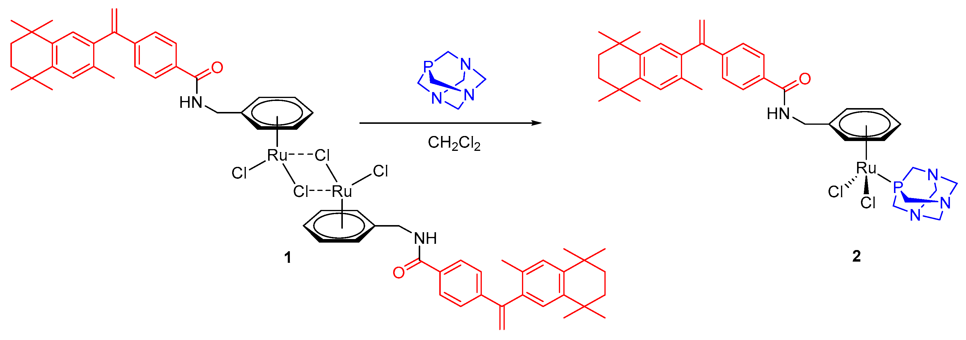 Molbank 2022 m1506 sch001