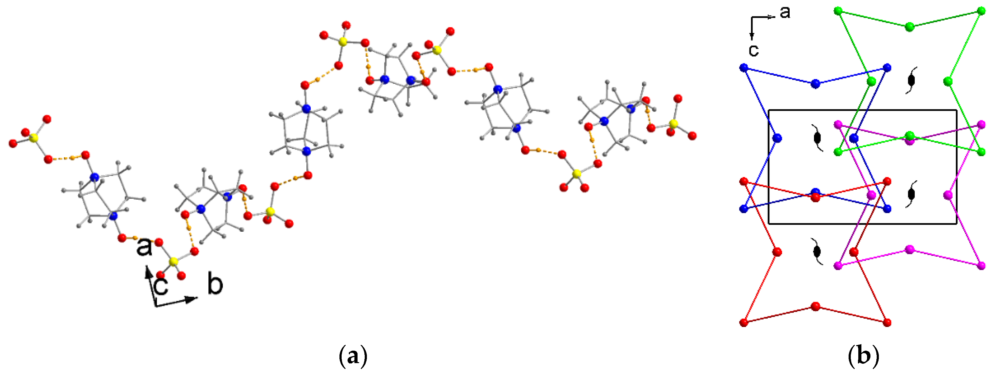 Molbank 2022 m1508 g003 Molbank 2022 m1508 g003