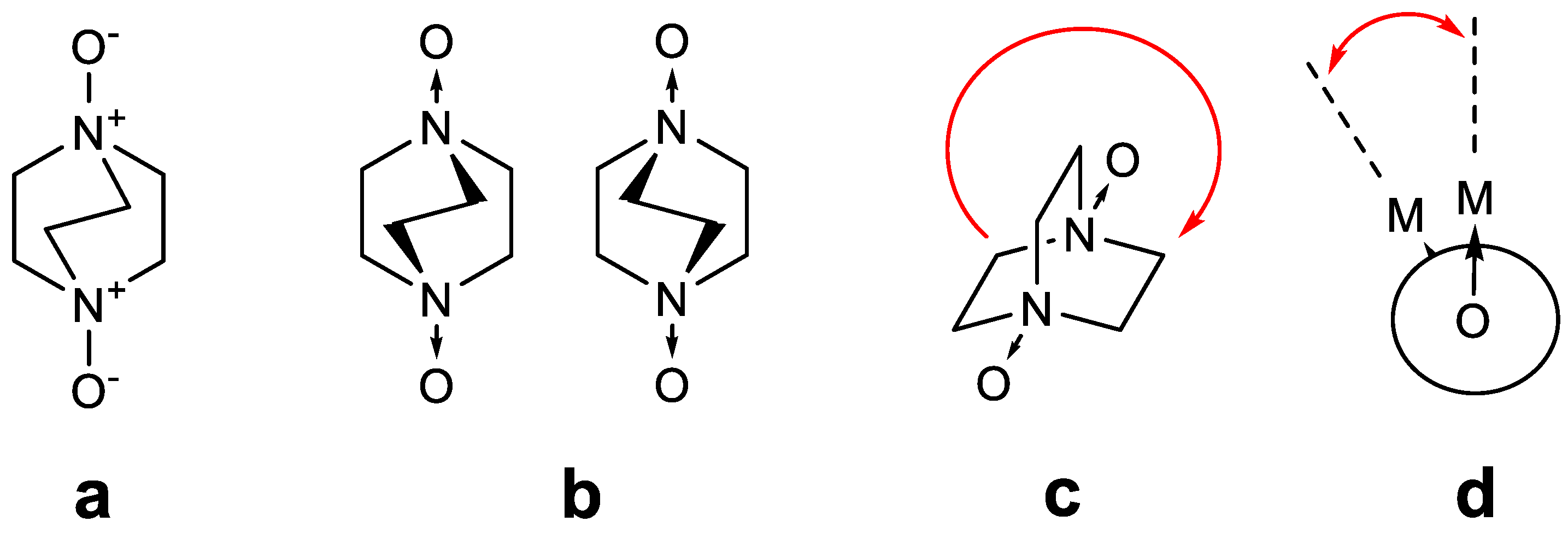 Molbank 2022 m1508 sch001 Molbank 2022 m1508 sch001