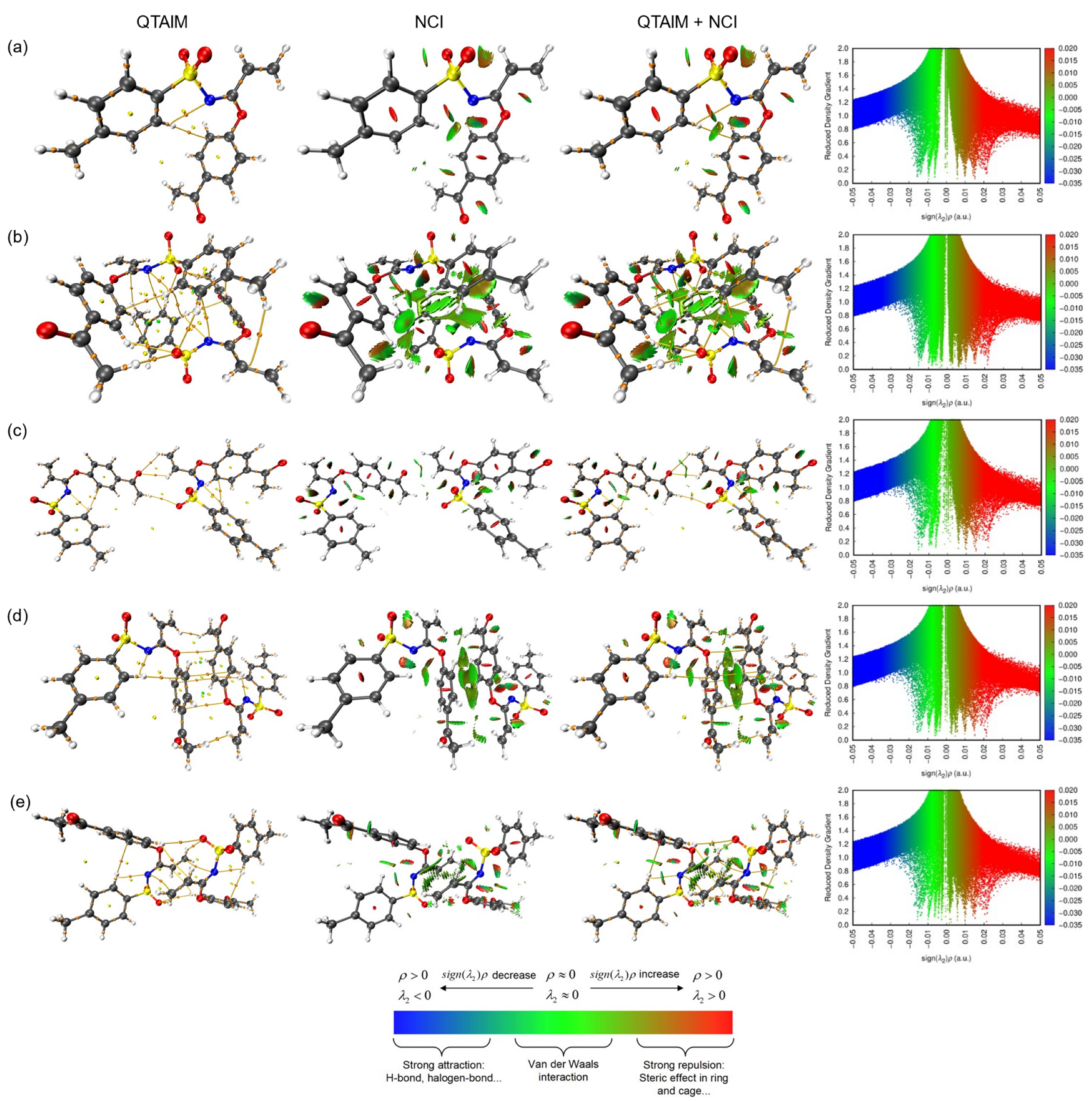 Molbank 2022 m1509 g009