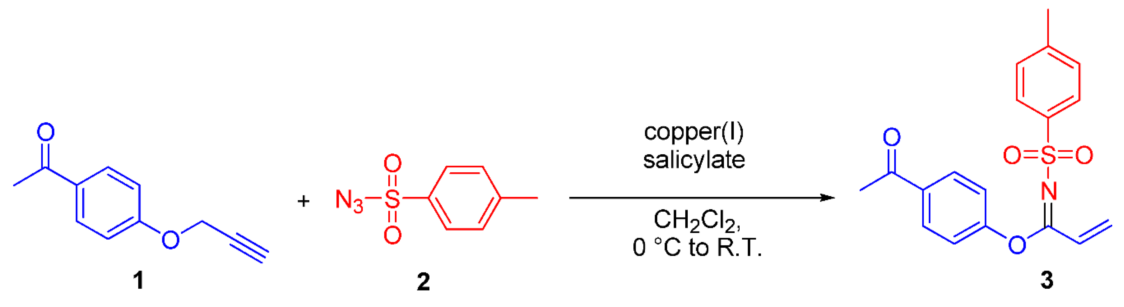 Molbank 2022 m1509 sch001
