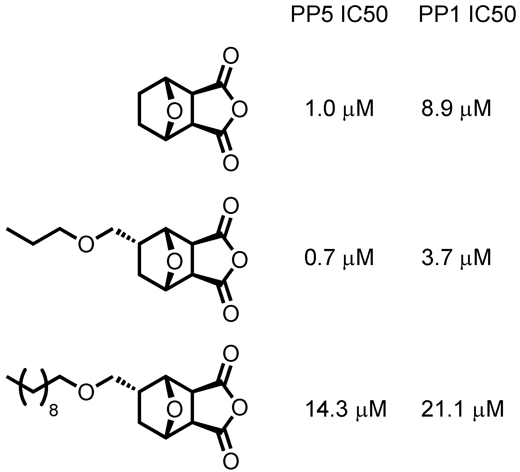 Molbank 2022 m1510 ch001 Molbank 2022 m1510 ch001