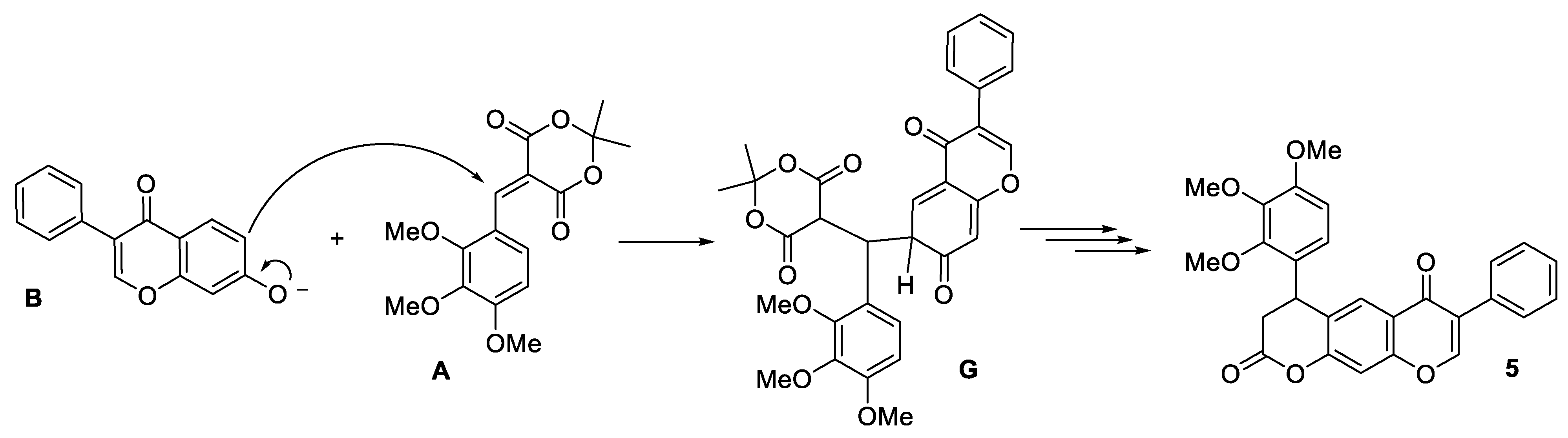 Molbank 2022 m1516 sch003